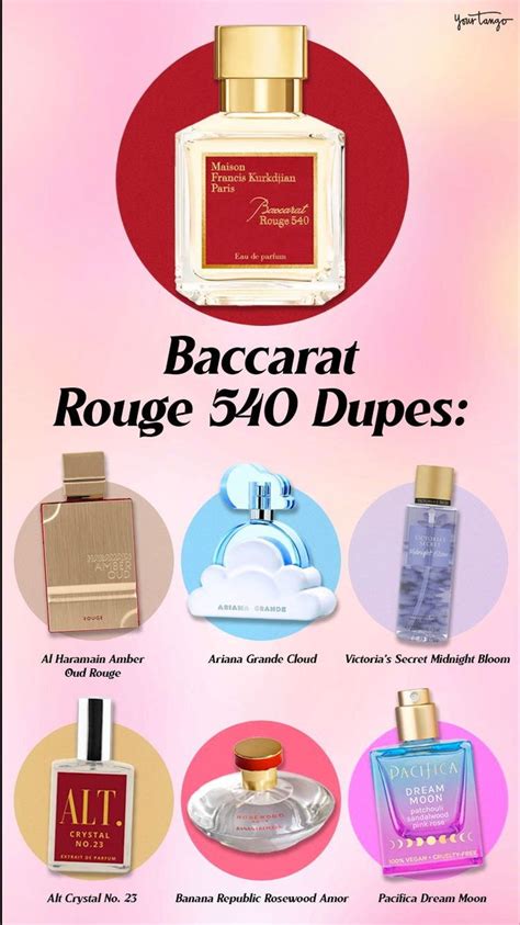 baccarat dupe bath and body works|best baccarat dupes.